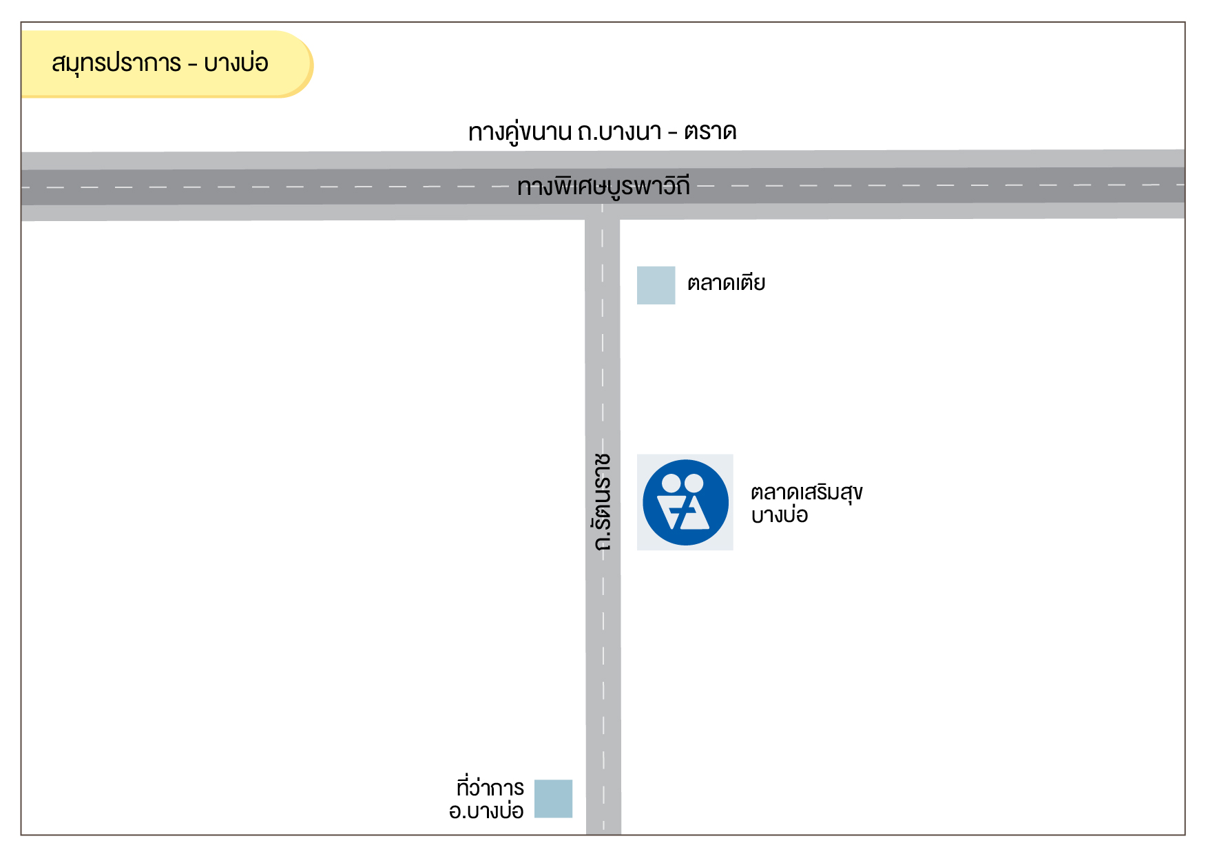หน่วยบริการหมอมวลชน บางบ่อ